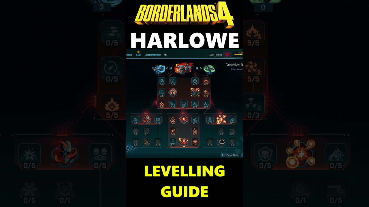 BORDERLANDS 4 HARLOWE LEVELLING BUILD GUIDE #BORDERLANDS4