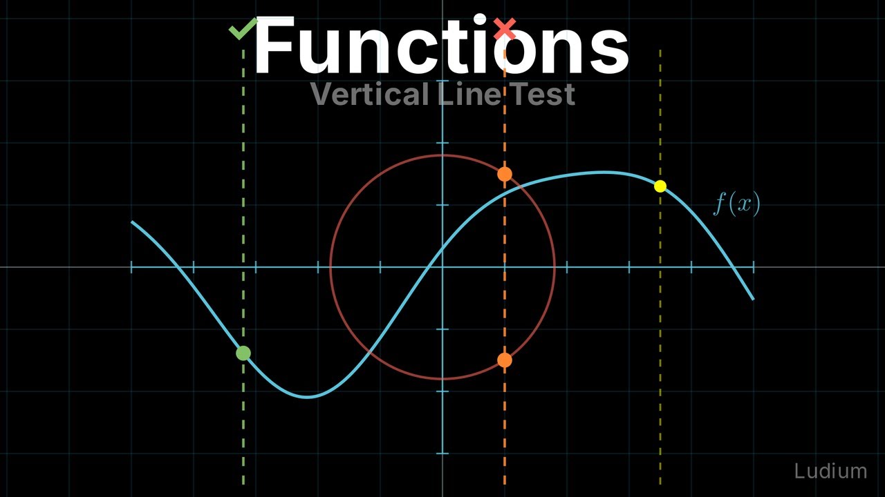 Calculus 1 — 2.1: Functions, Notation, and the Vertical Line Test