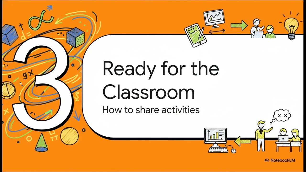 The Math Learning Center Digital Toolkit