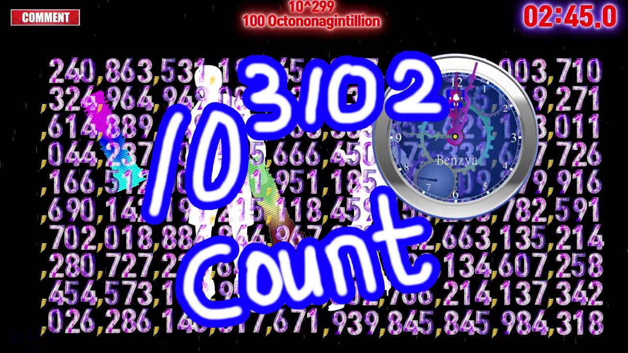 Dancing 10^3102  Millitrestrigintillion  timer  countup alarm🔔