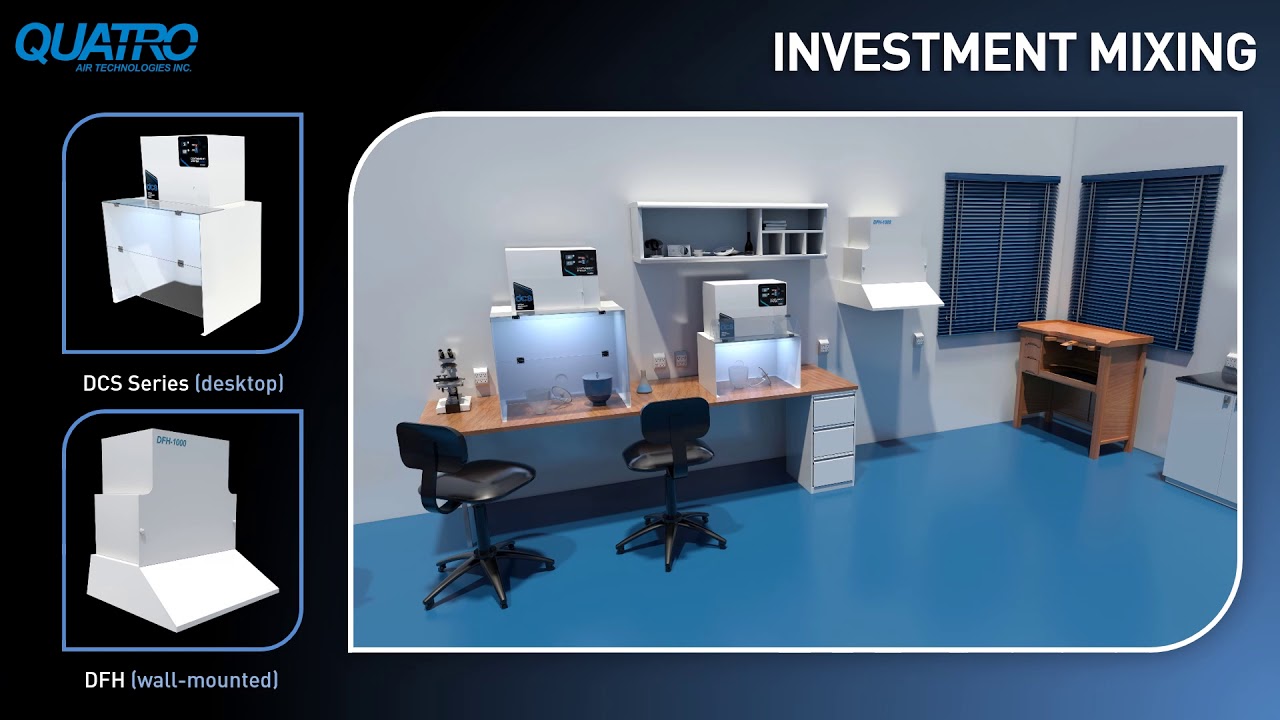 Quatro's Dust Collecting and Polishing System and Accessories Overview