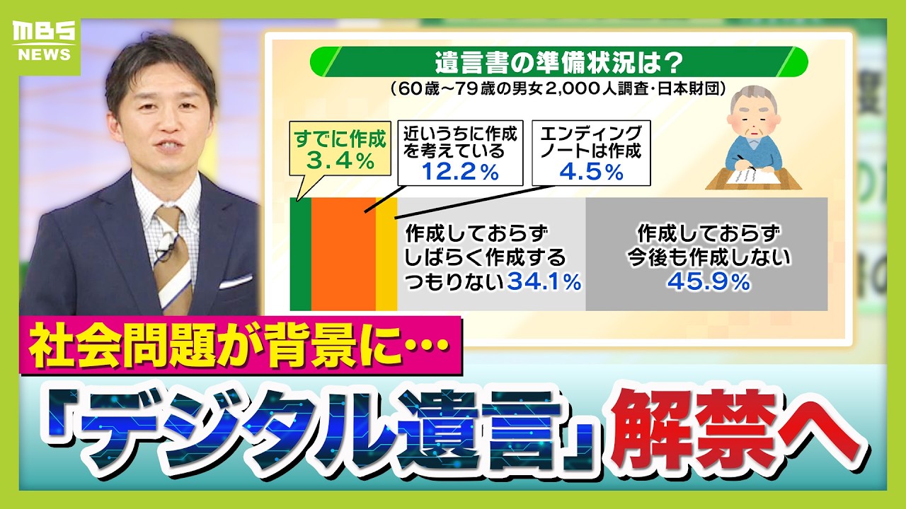 【大相続時代】スマホで作成「デジタル遺言」解禁へ　&ldquo;なりすまし&rdquo;リスクは？どう制度変わる？背景には深刻な社会問題（2026年4月10日）