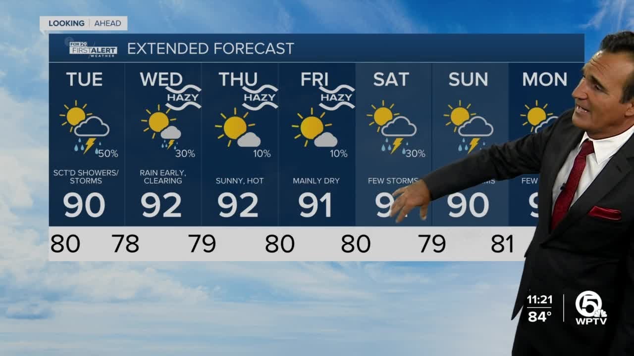 First Alert Weather Forecast for Evening of Monday, July, 25, 2022