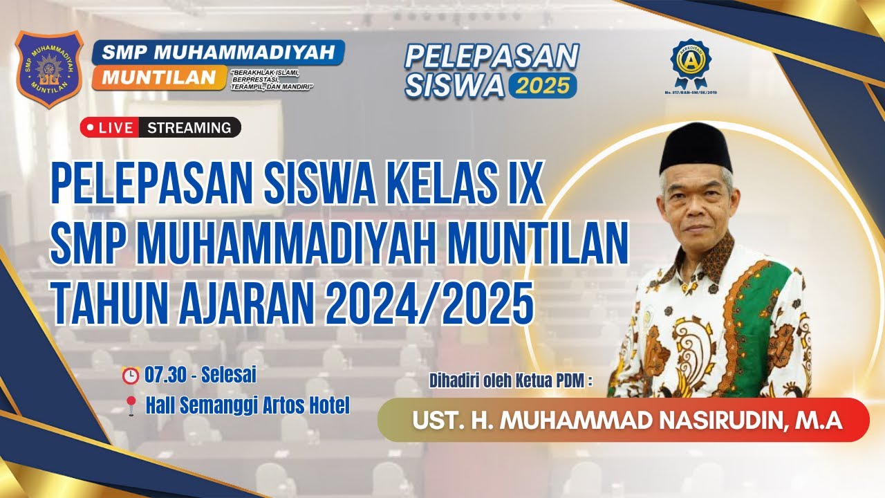 Pelepasan Siswa SMP Muhammadiyah Muntilan Tahun Pelajaran 2024/2025