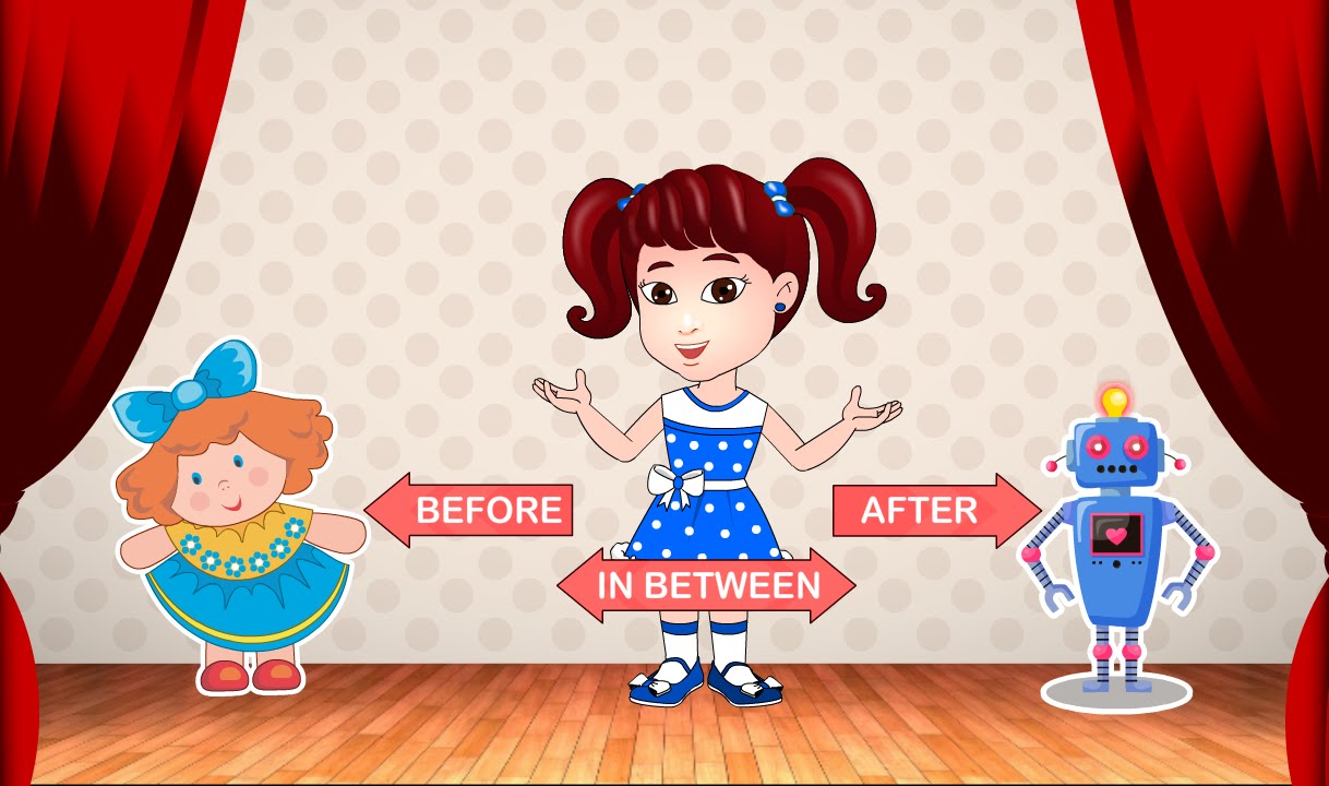 Before, After and In between | Learn Pre-School Concepts For Kids with Siya