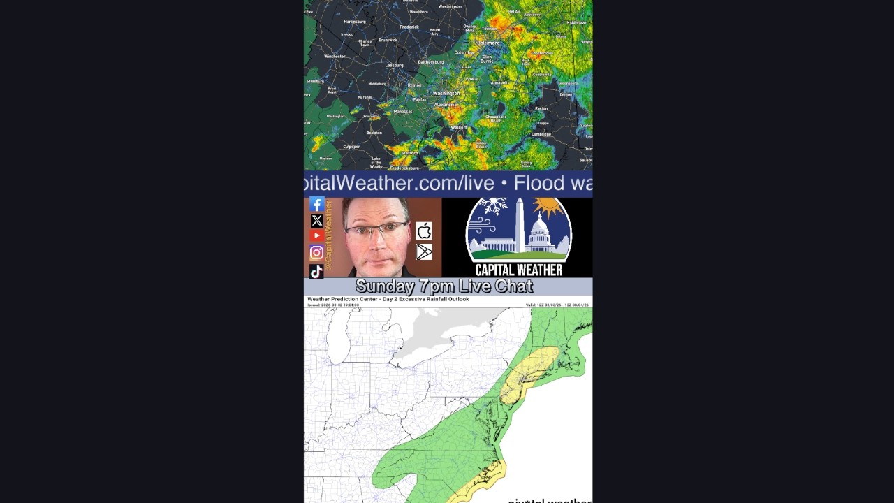 Q&A: Flood watch until midnight. Fewer, weaker storms Monday - Sundays@7 Live Chat