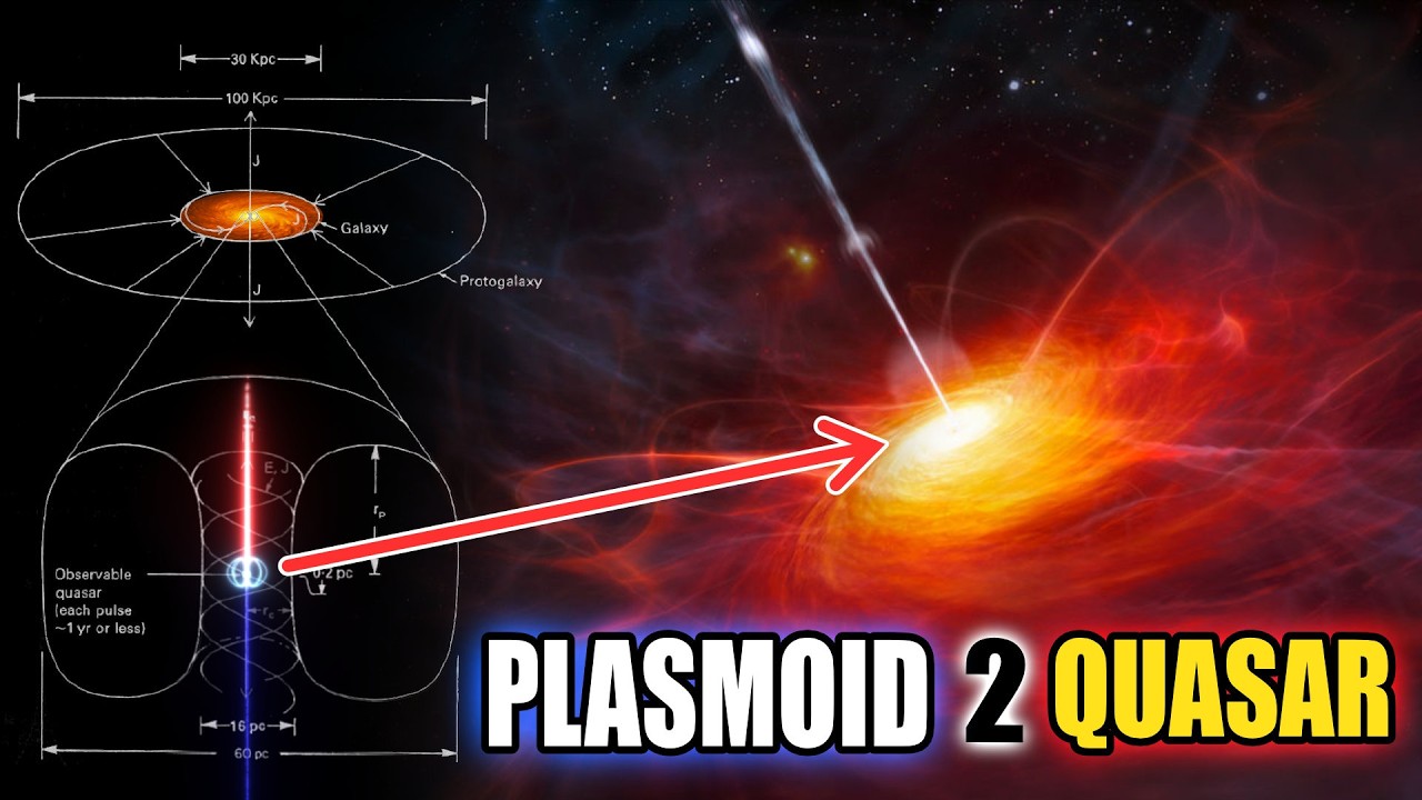 From Experiment to Quasar: Unveiling Lerner's Plasmoid Model
