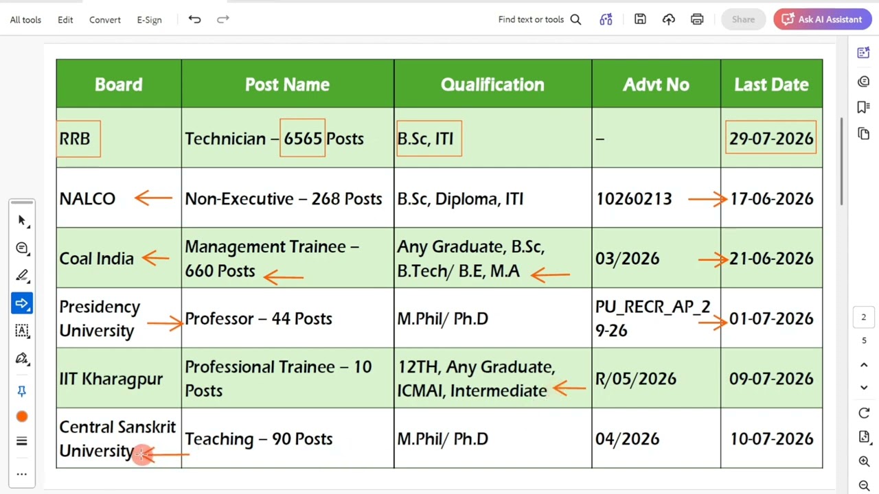 July 2026 Govt Job Vacancy | RRB, Clerk, Municipality Recruitment 2026 | Latest Govt Jobs #wbjobs