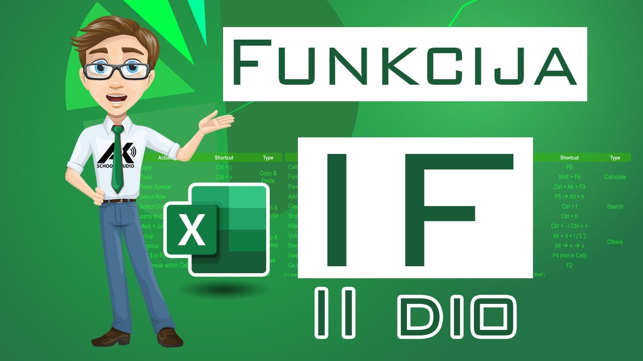 Excel 2019 - Funkcija IF (ugnježdeni if)