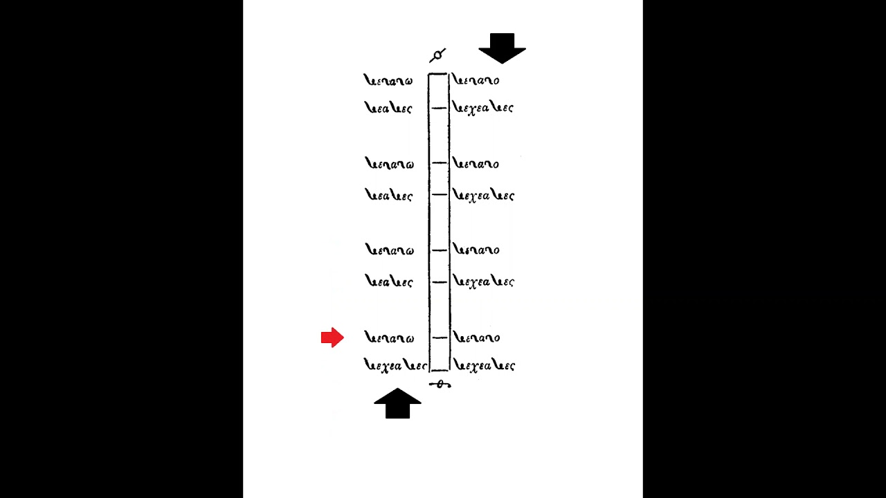 LECTIE DE PARALAGHIE CROMATICA