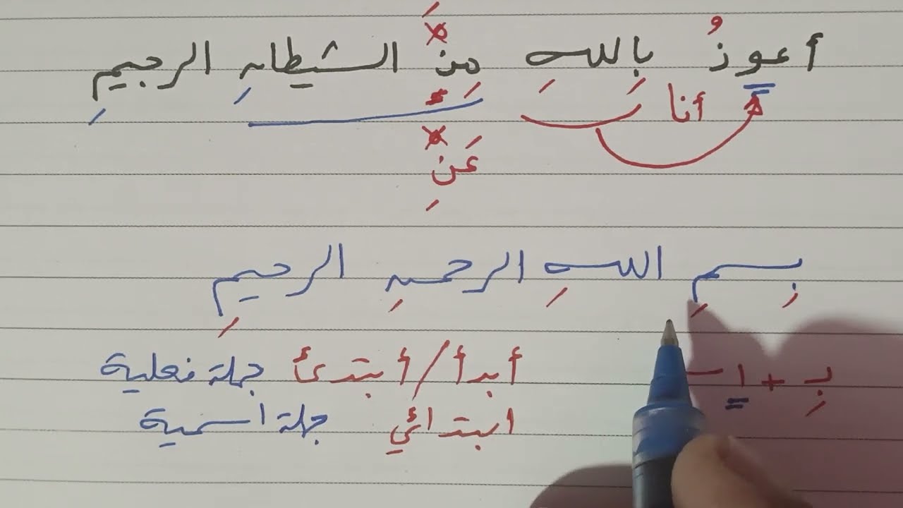 إعراب الاستعاذة والبسملة
