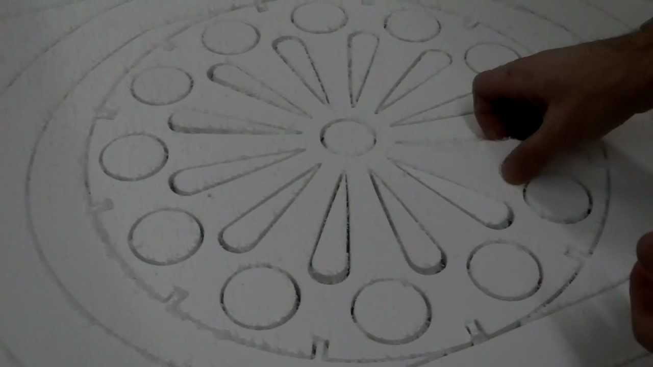 cnc kesim