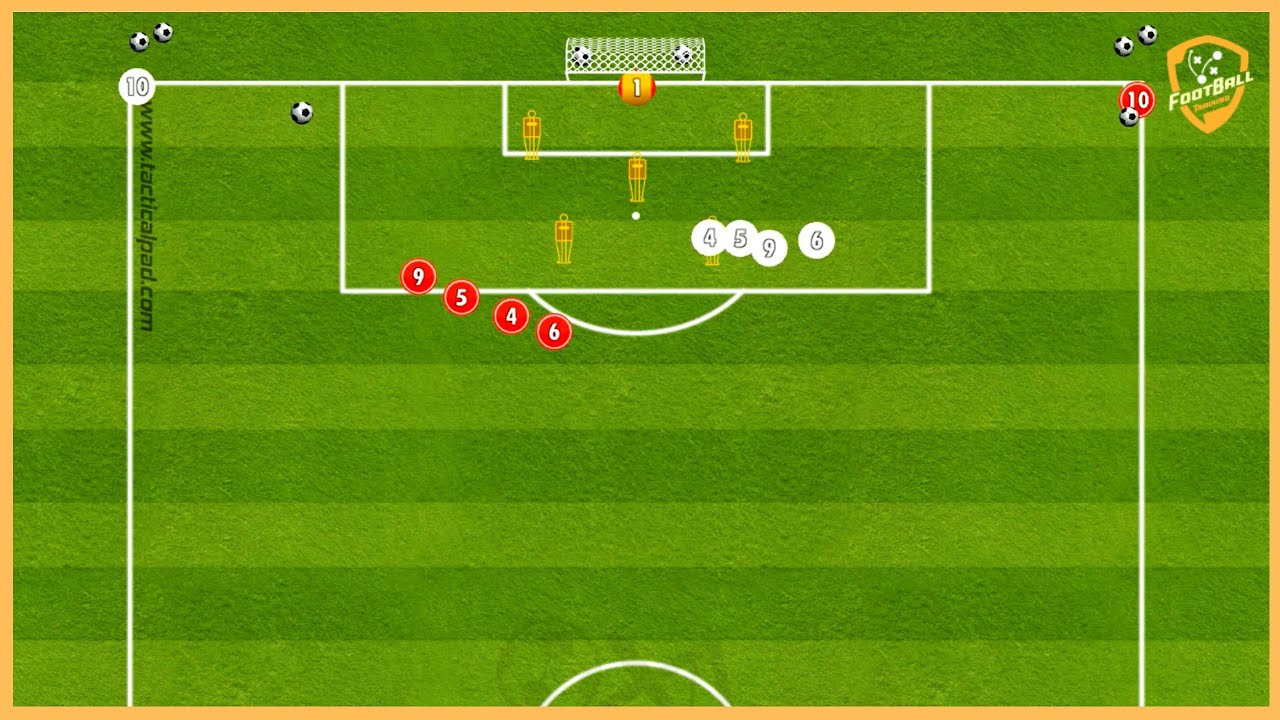 Liverpool - Set-Pieces Training Game