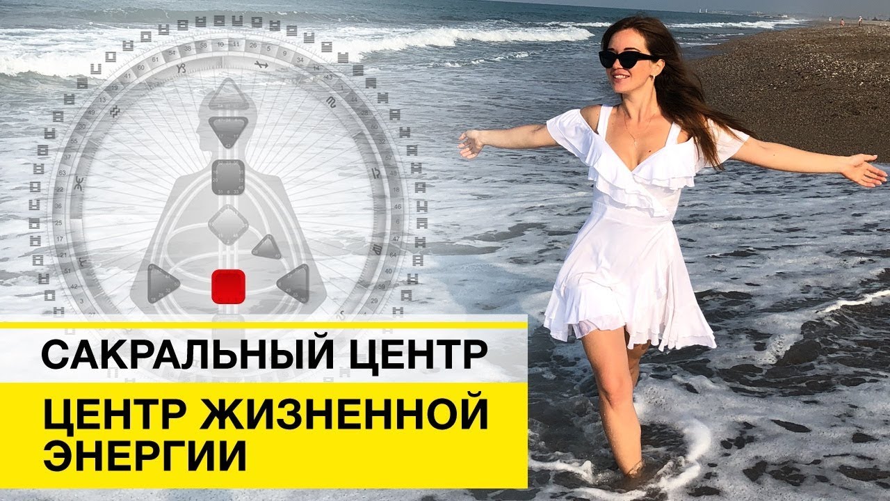 Сакральный Центр Проектор Генератор Манифестор Рефлектор Дизайн человека