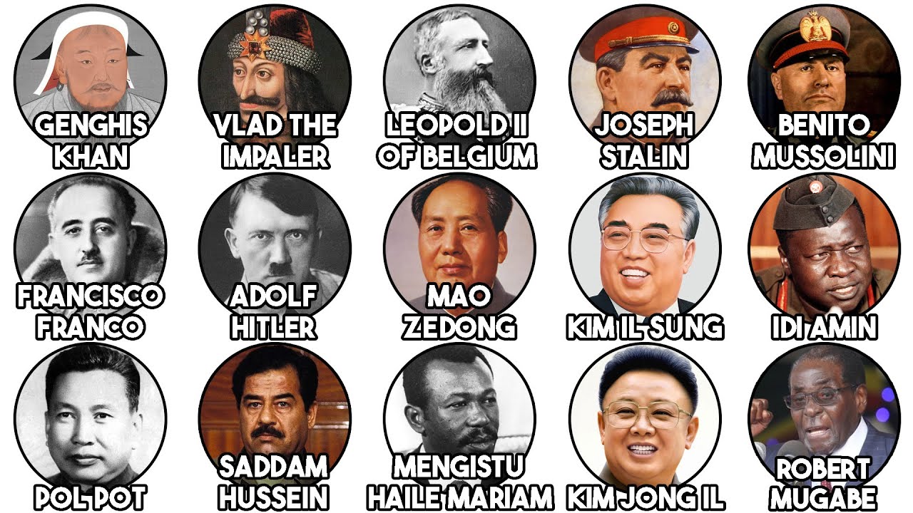 The Most Evil Leaders Explained in 27 Minutes