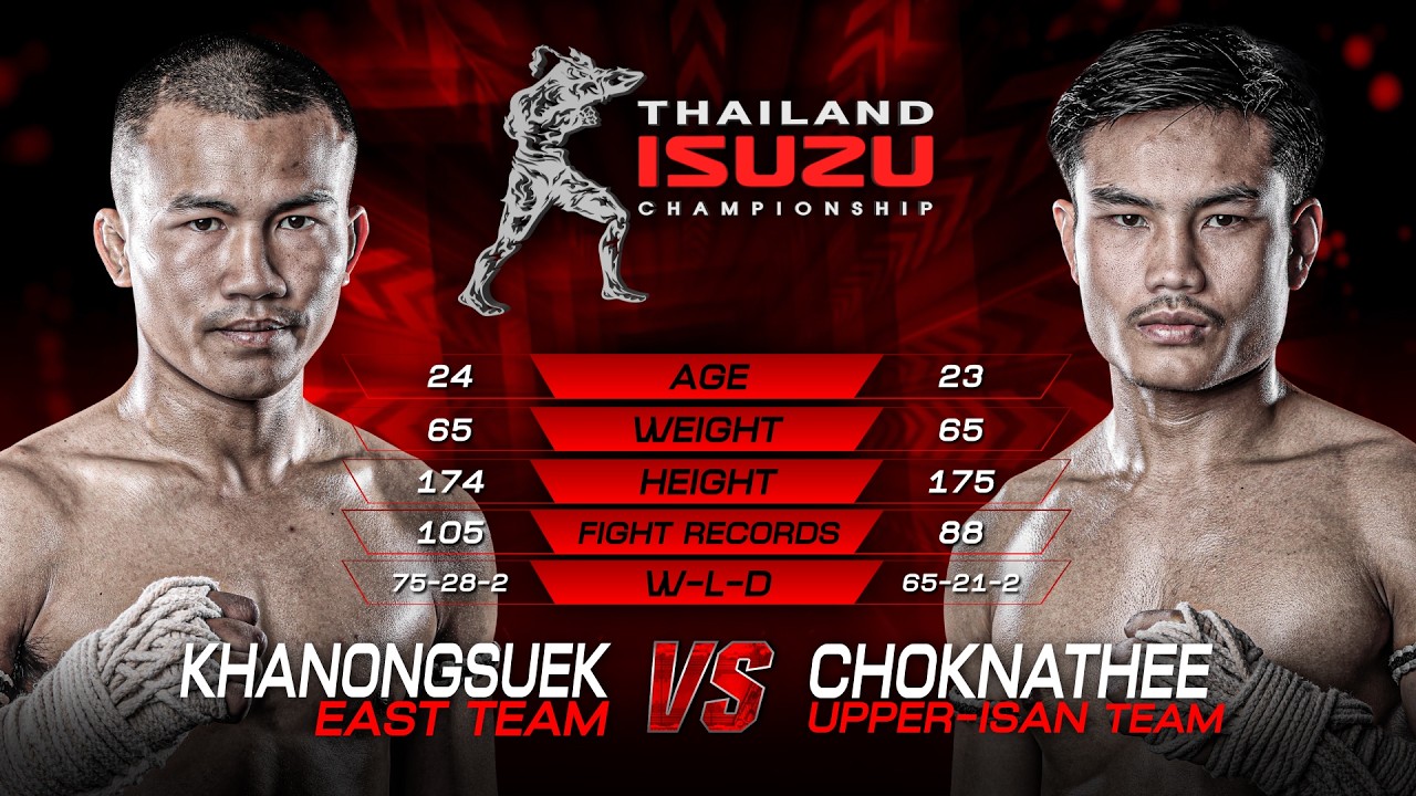 Khanongsuek vs. Choknathee Est-Phuchanasipthit | THAI FIGHT LEAGUE 96 | 15 March 2026