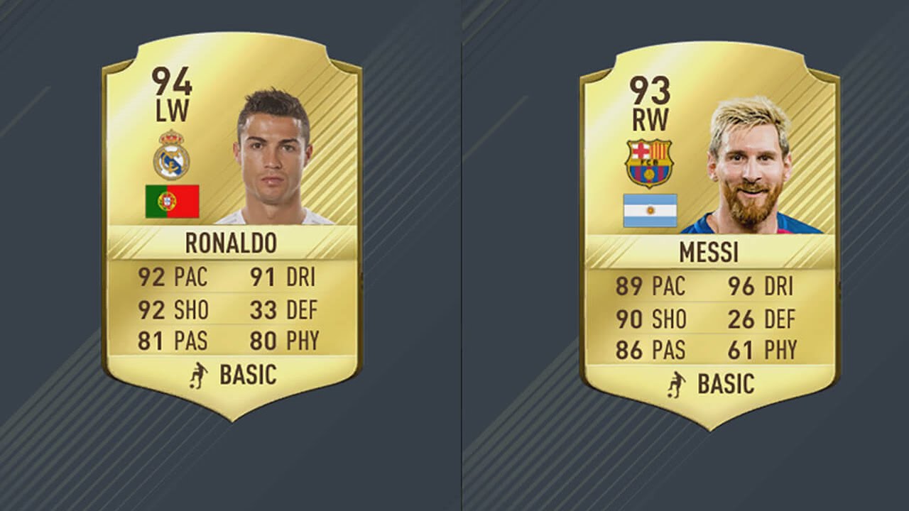 FIFA 17 Official Player Ratings All 50 Top Players