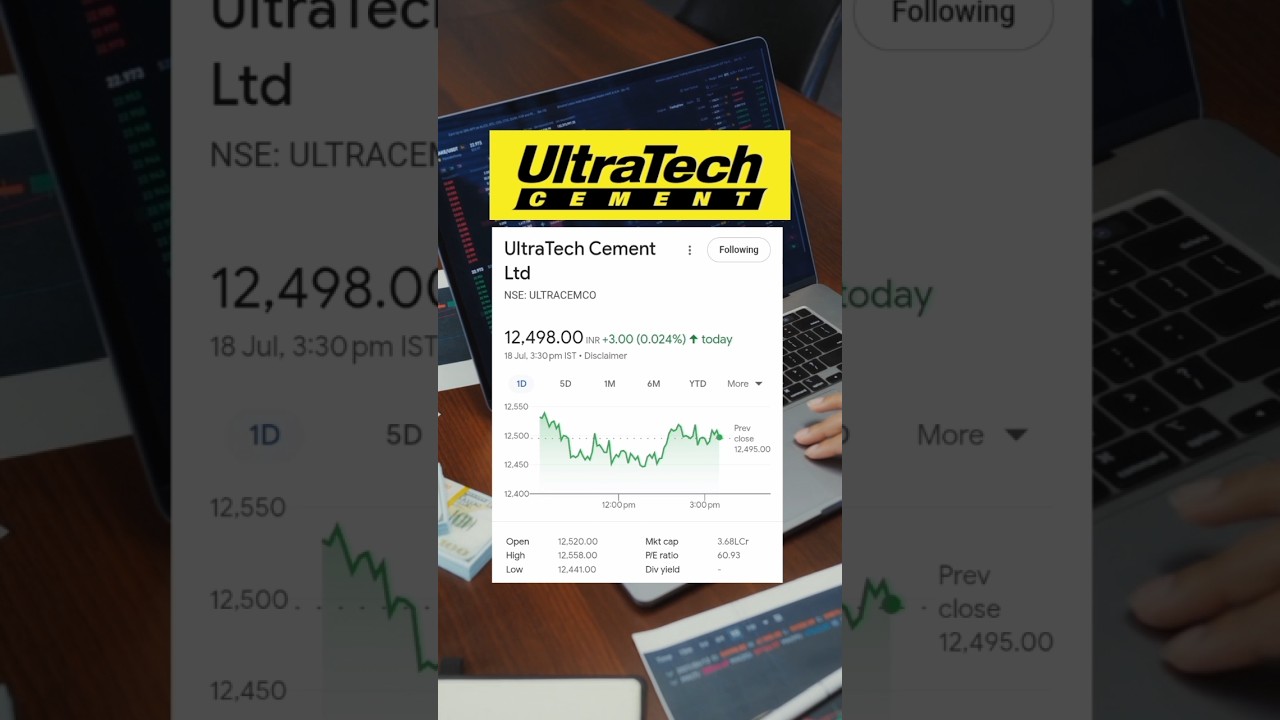 UltraTech Cement Ltd 18 July 2025 Share Price#shorts #shareprice #investzinda