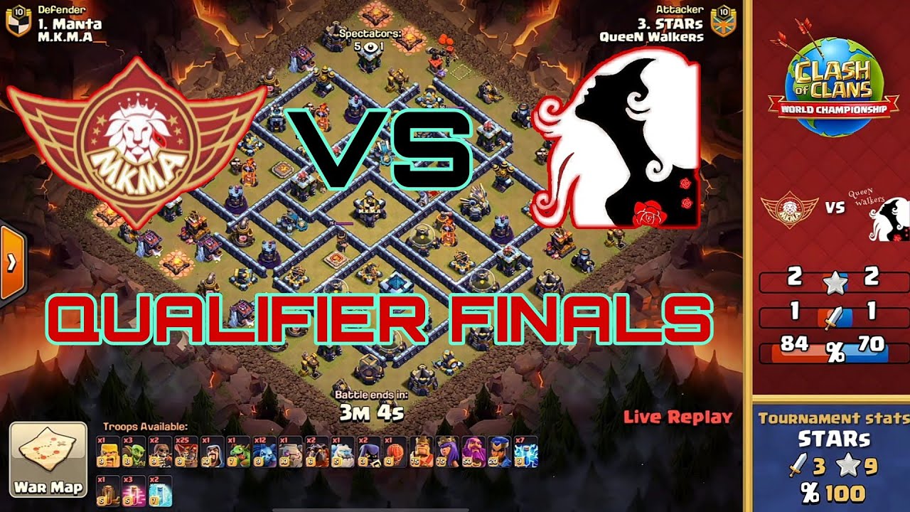 [ QUALIFIER FINAL ] QUEEN WALKERS VS M.K.M.A Clash Of Clans Tournament 2020 | COC WORLD CHAMPIONSHIP