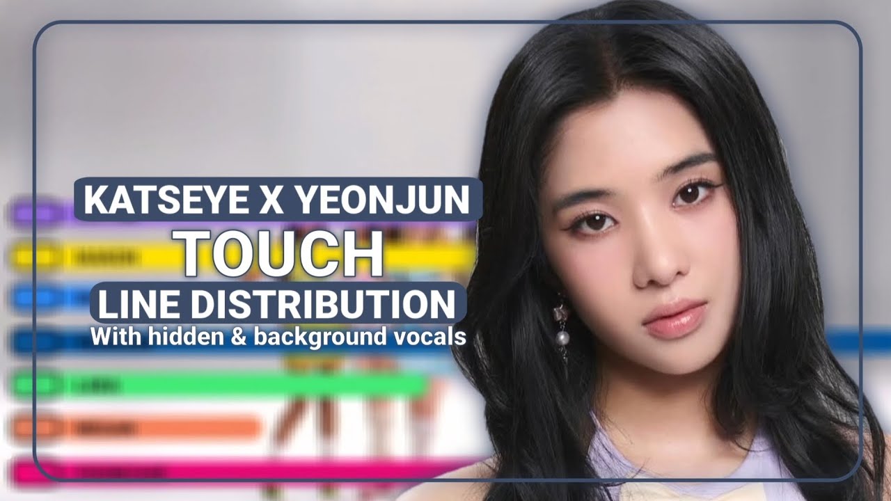 Katseye x Yeonjun ~ Touch ~ Line Distribution (with hidden & background vocals)