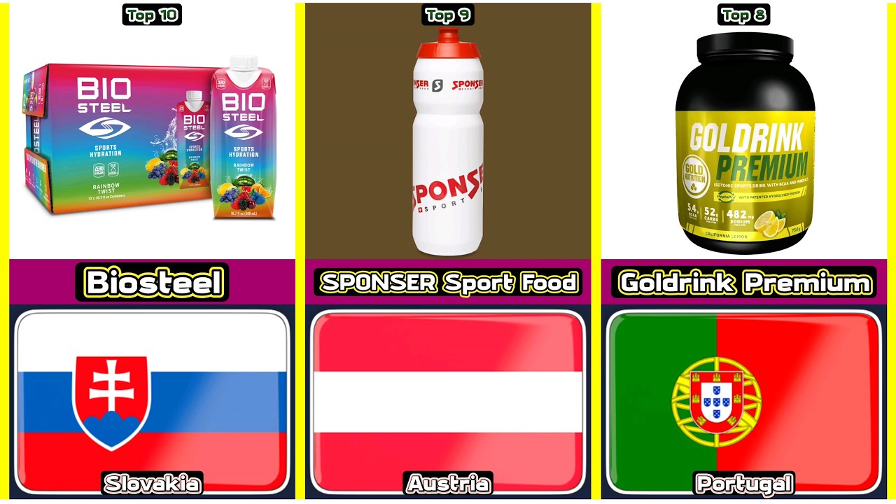 Top 10 Premium Sports Drink From 10 Different Countries In The World