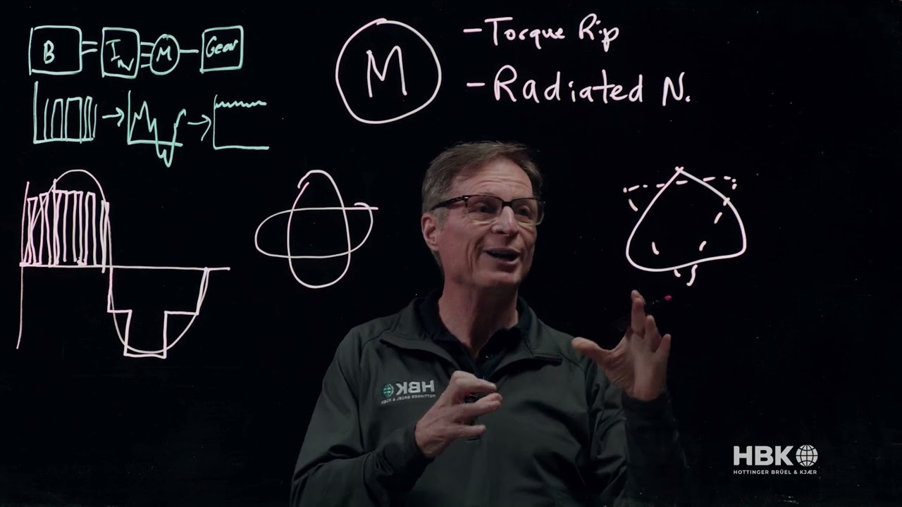 Introduction to Electric Motor Noise and Vibration - Lightboard