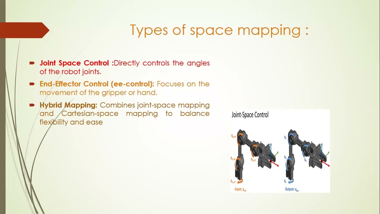Trajectory path planing of robot arm