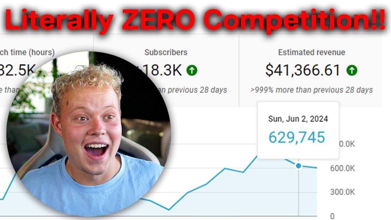 10 LOW Competition AI YouTube Niches You Can Start Today