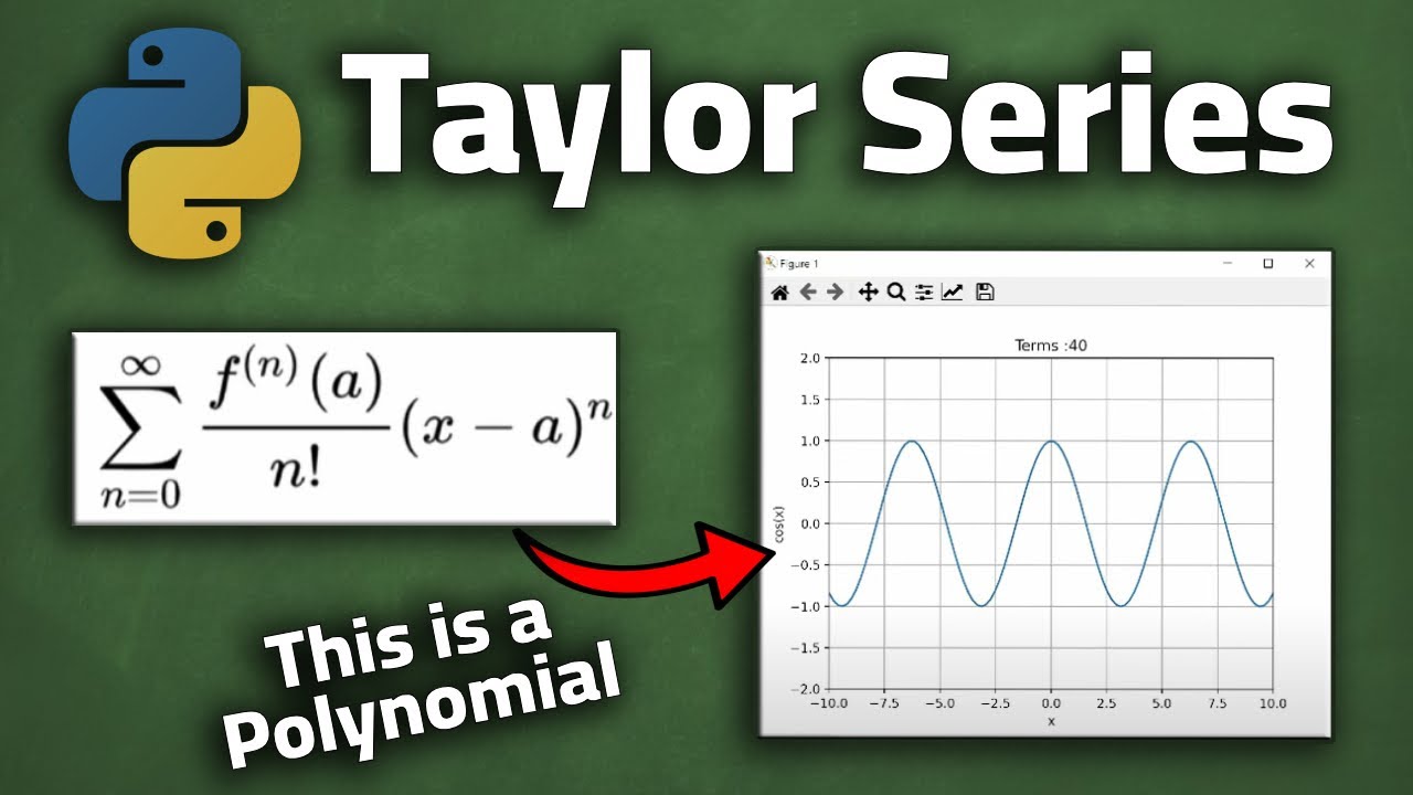 Ряд Тейлора на Python! || Математика - Calculus Python