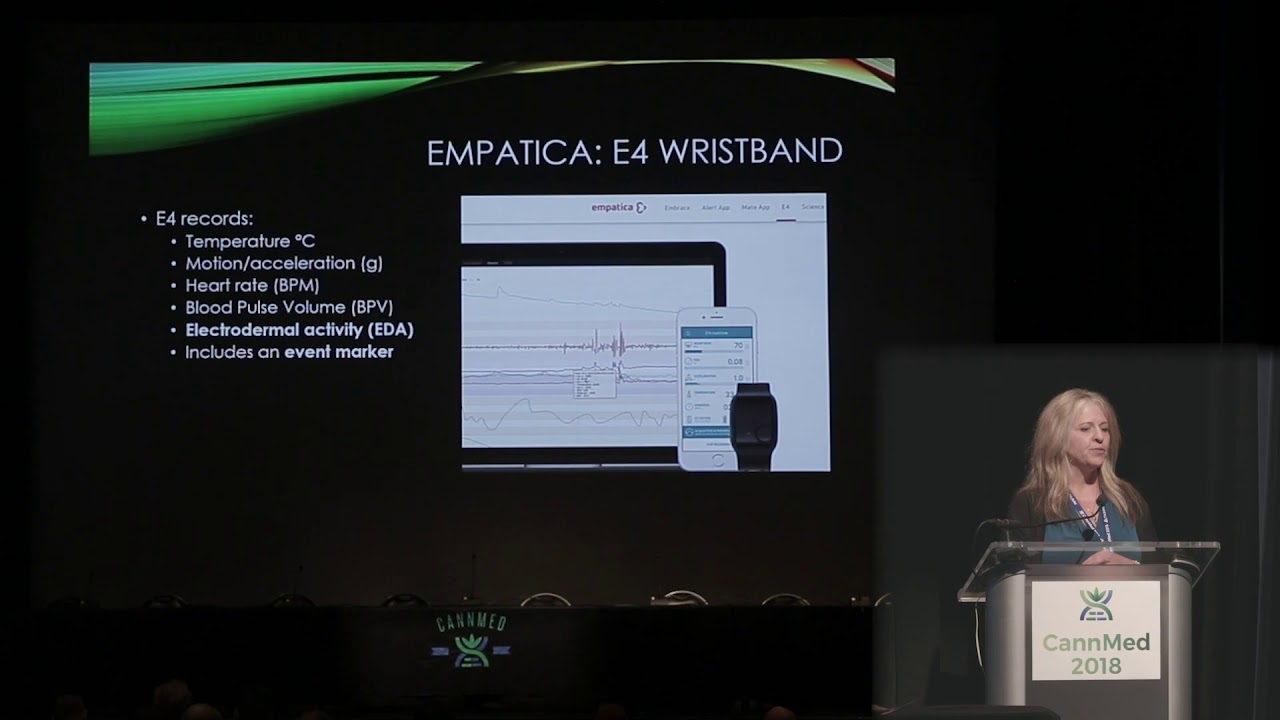 The Effects of Medicinal Cannabis on Seizures in Adults with Medically Refractory Epilepsy