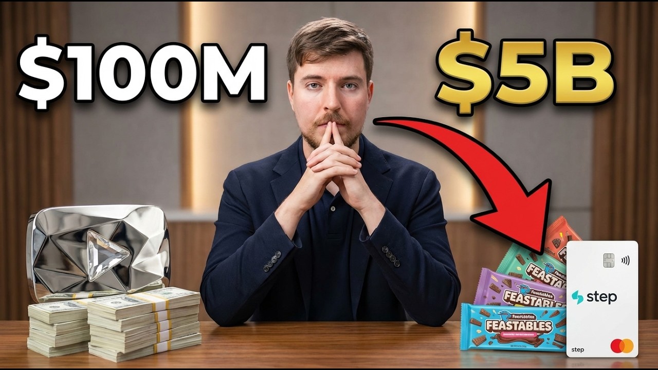 MrBeast $5B Banking Empire - YouTube Was Just the Beginning!