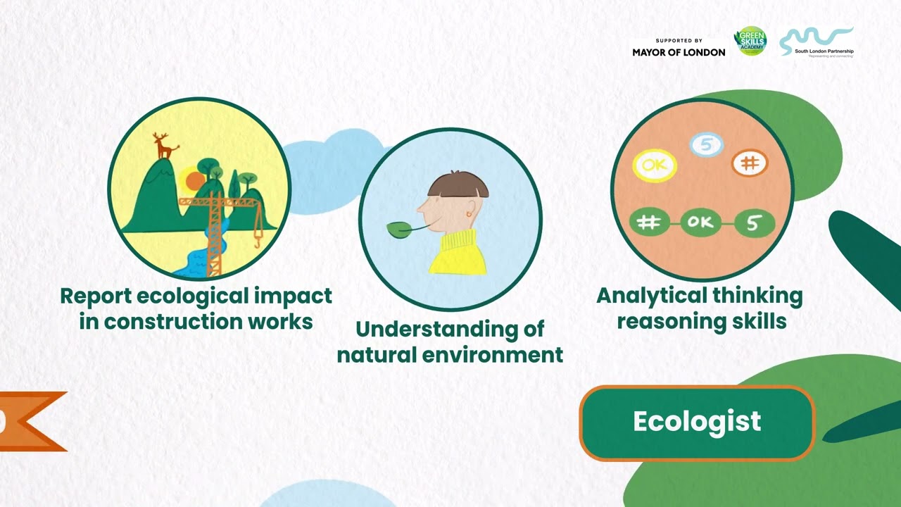 Green Jobs Animation