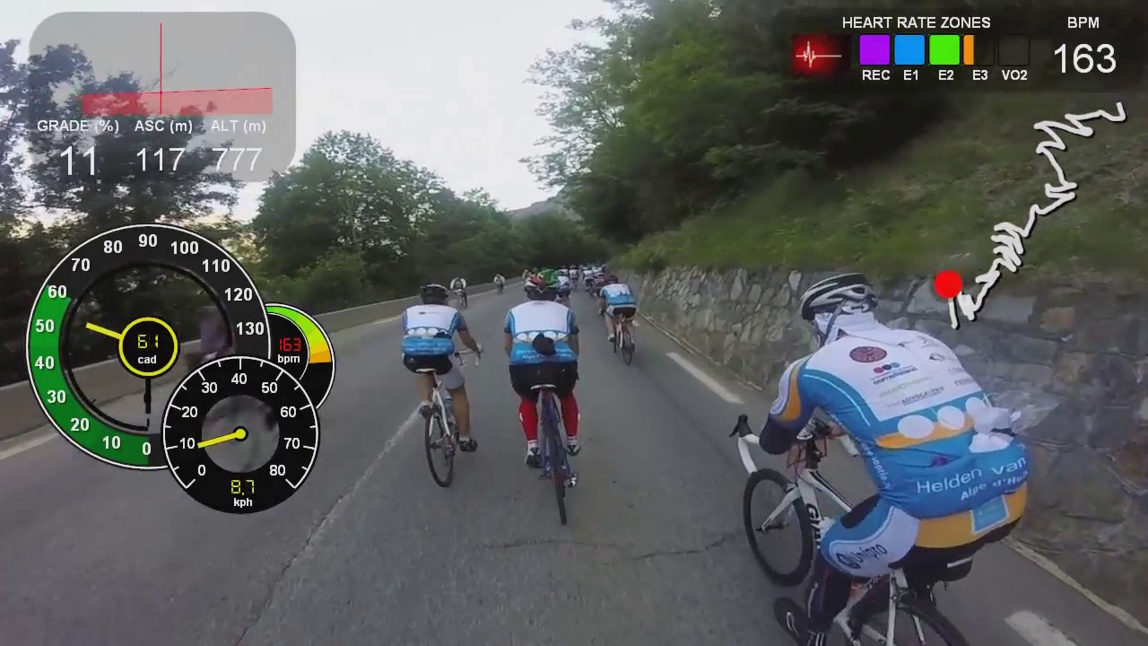 Alpe d'Huzes 2015 tweede beklimming Alpe d'Huez (inclusief data charts)