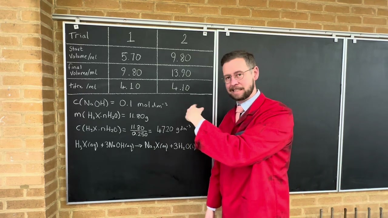 PAG 2.2 Determining the molar mass of an acid