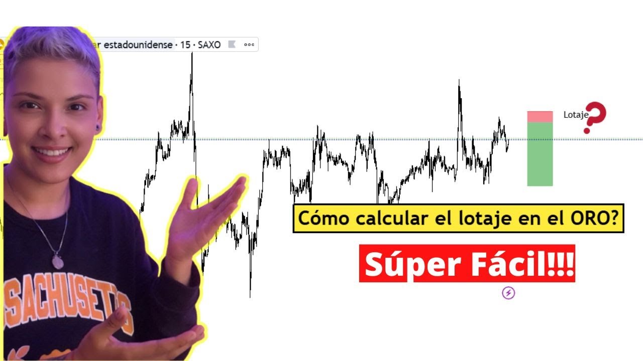 C&oacute;mo calcular el LOTAJE en ORO  I  Trading en ORO  I Calculadora de lotaje para ORO
