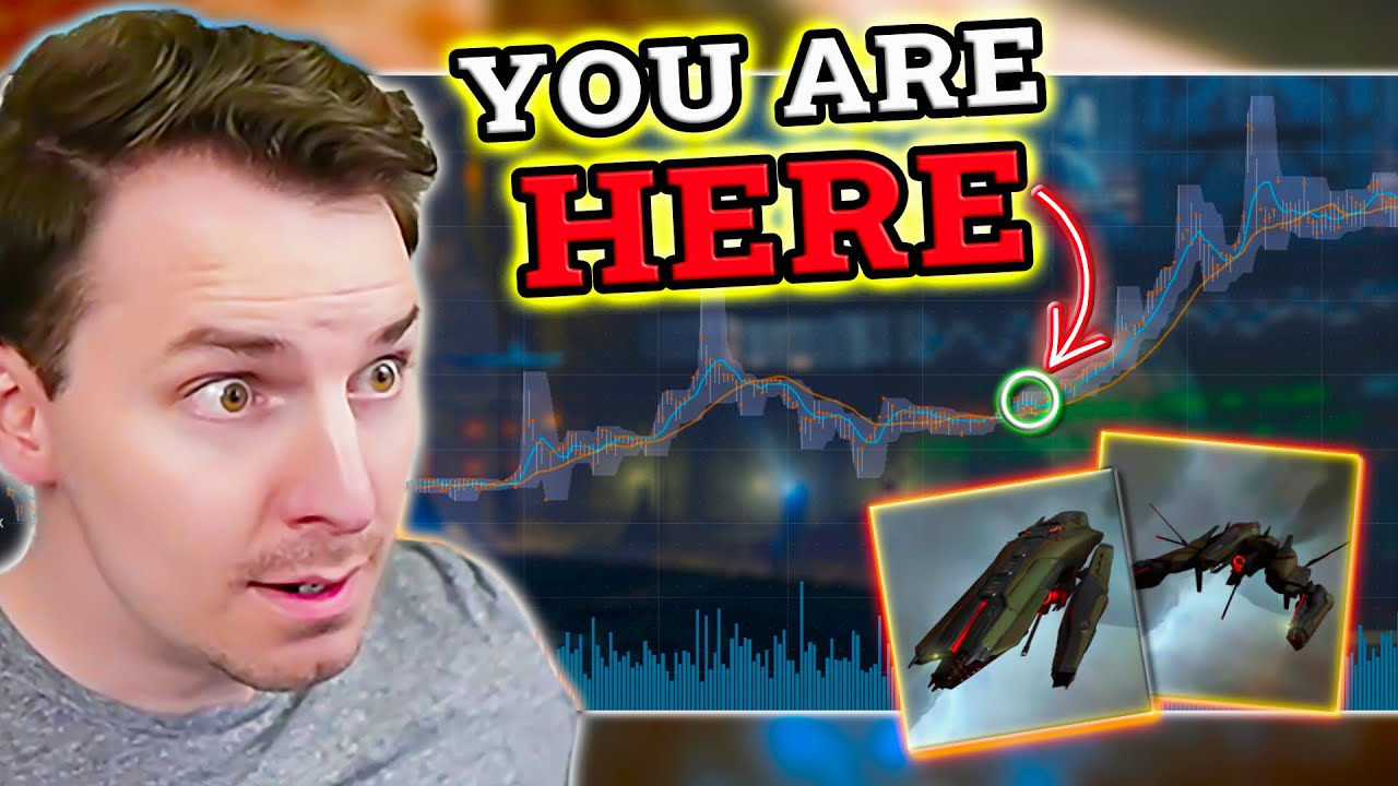 How To PRINT ISK In 6 Minutes 🔺 EVE Online: Market Guide