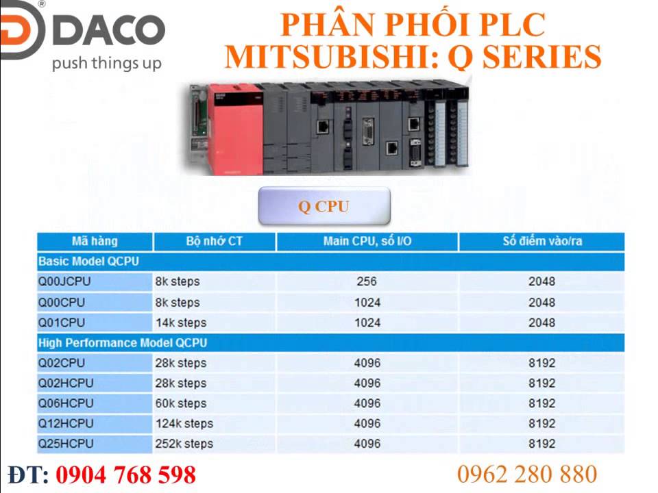 QY42P PLC Mitsubishi QY42P QY50 QY68A