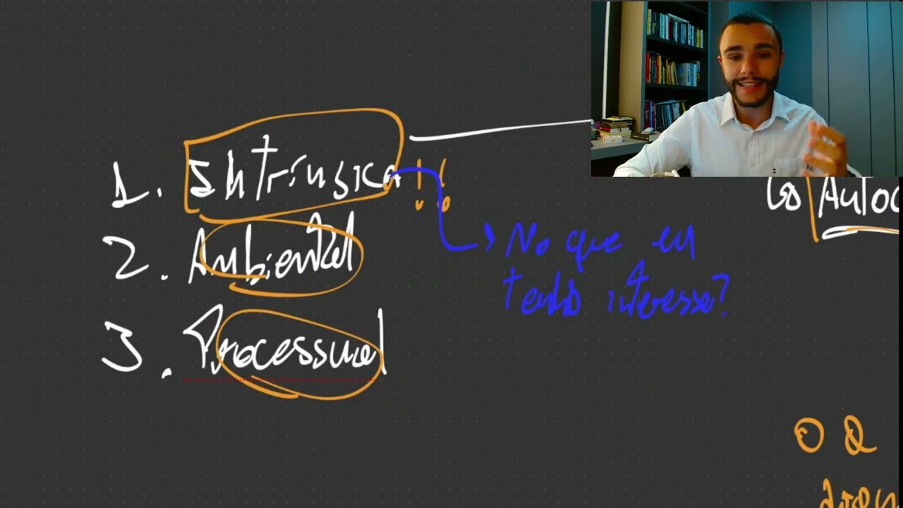 SER INTELIGENTE É RIDICULAMENTE FÁCIL (com essas dicas)