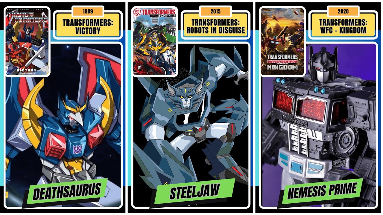 All Transformers Villains Through Time (1984 - 2025) || Animated, TV Series & Movies #transformers