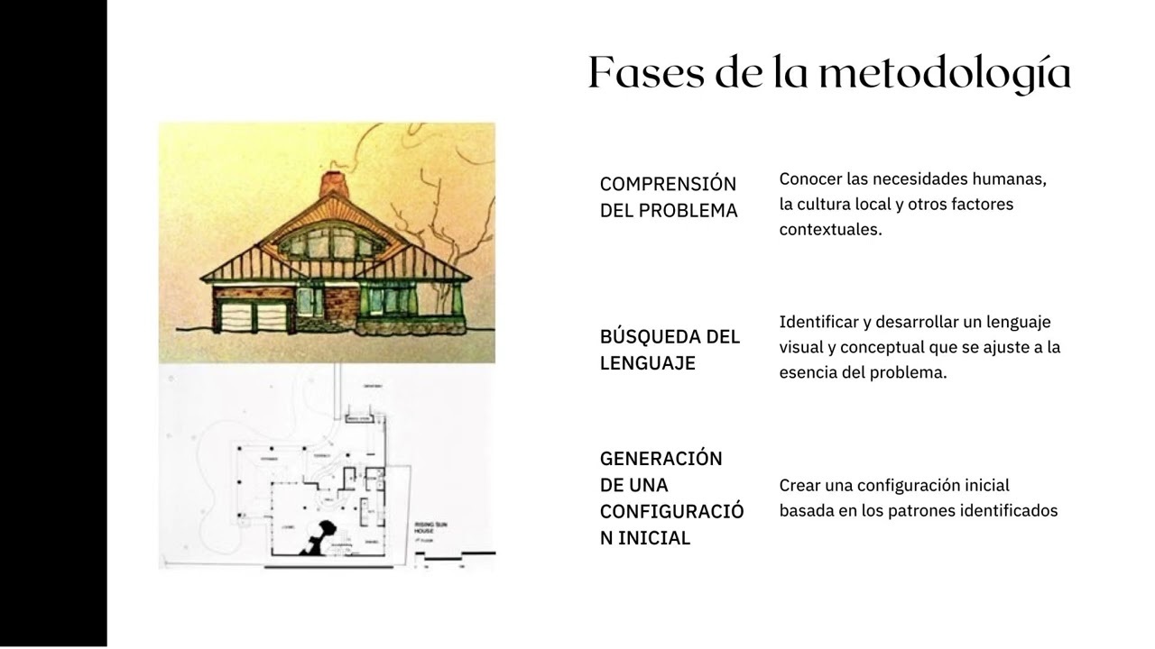 Metodología de Christopher Alexander