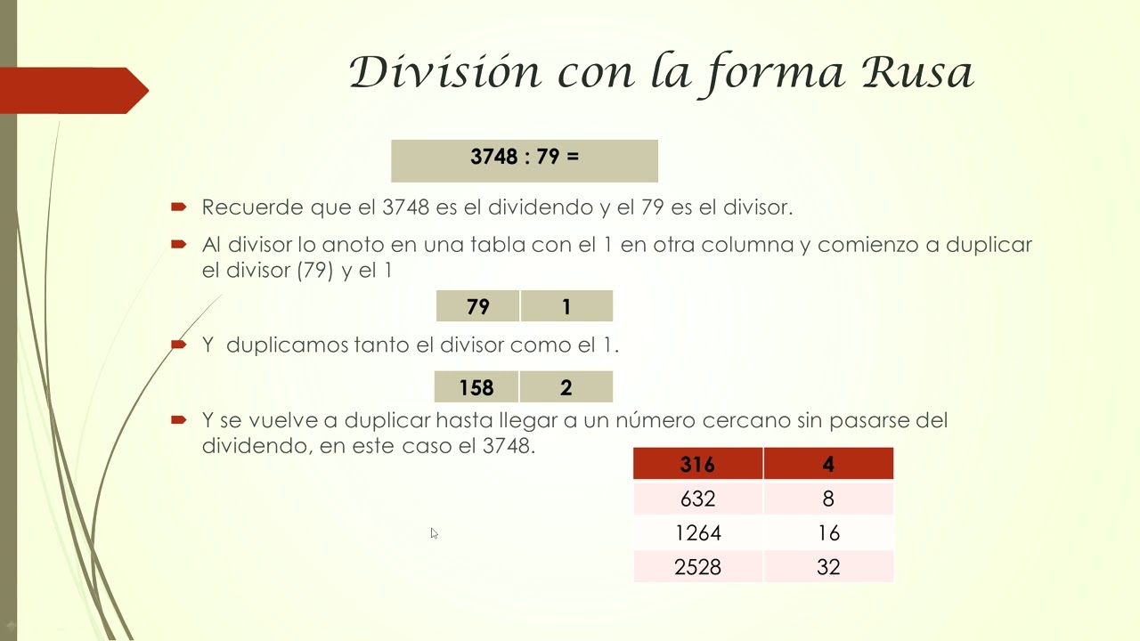 División Método Ruso