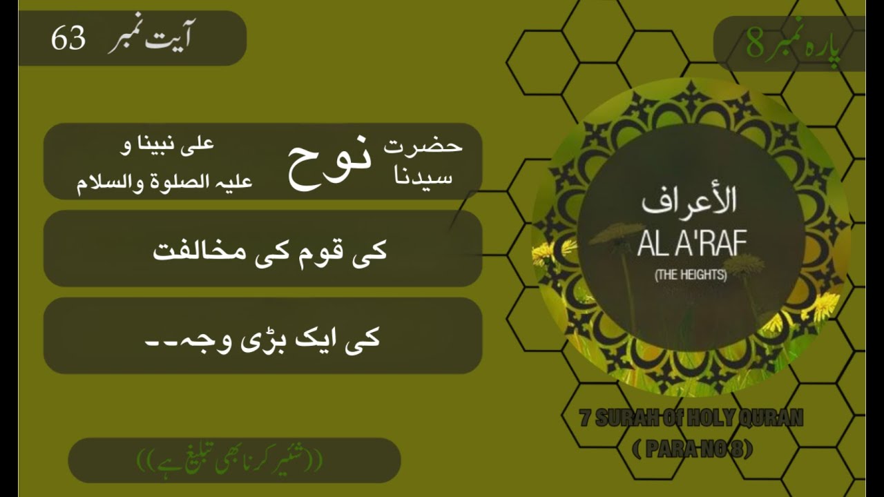 7 Surah Al A'raf ayat 063 | Dars e Quran | Mufti Fazal Ur #Rahman
