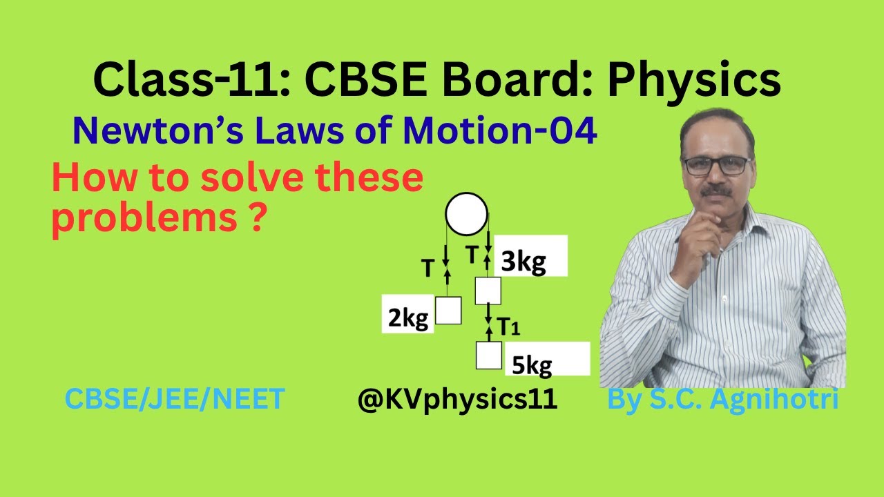 How to solve problems related to mass connected to string and pulley?
