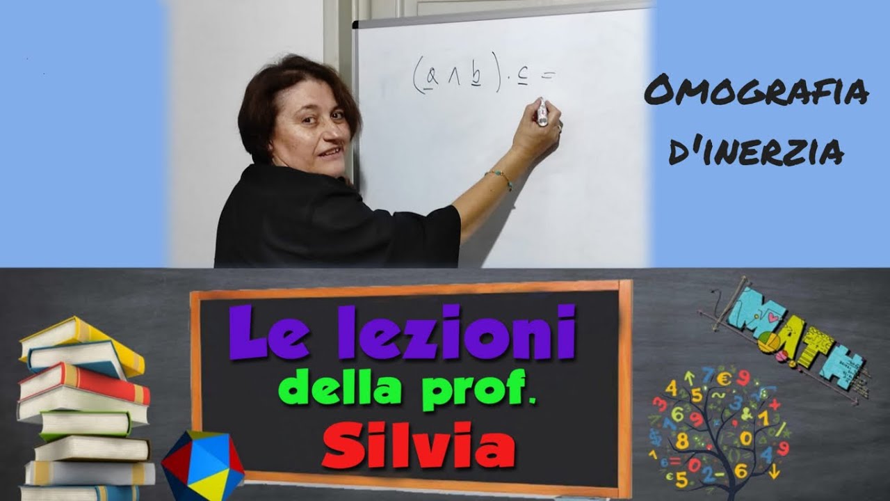 Omografia d'inerzia