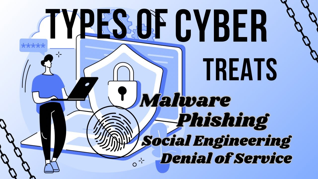 Types of Cybersecurity Threats