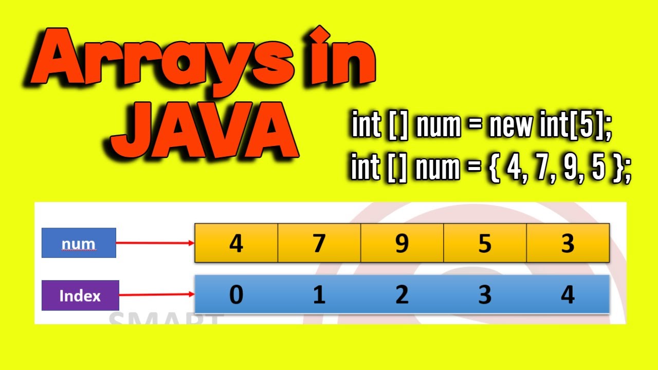 Arrays in java