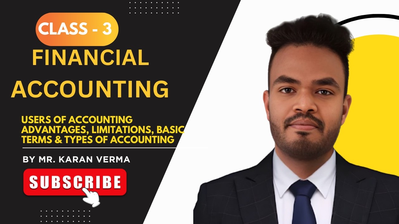 Users of Accounting |Advantages| Limitations |Basic Terms Used in Accounting| Types of accounting|