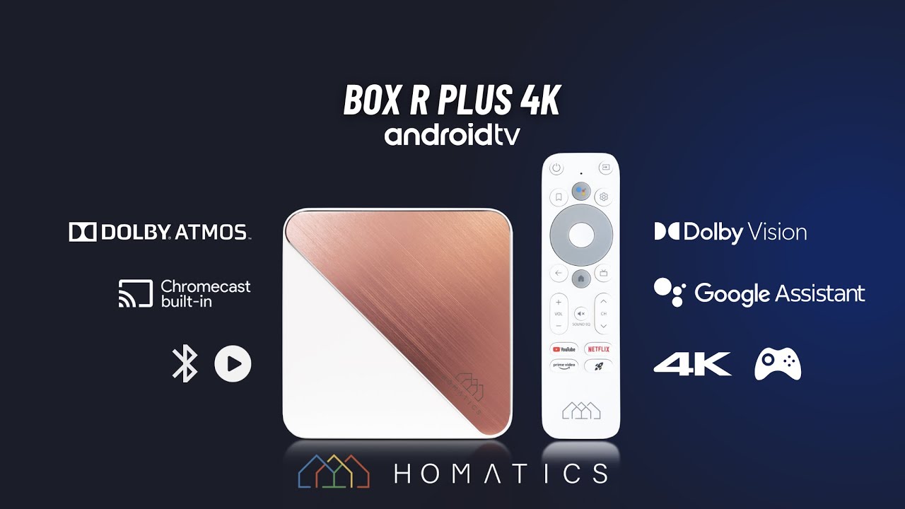 Homatics Box R Plus 4K: Complete Setup Guide 🎬✨