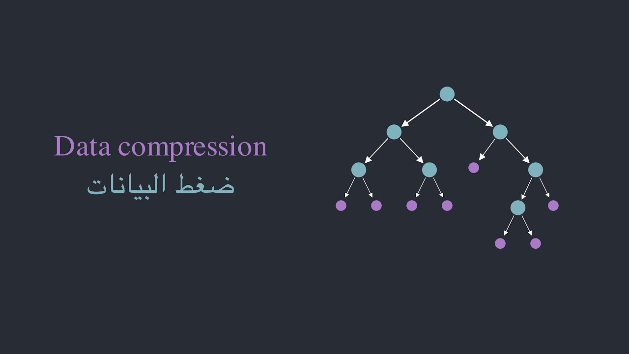 ضغط البيانات - Data Compression