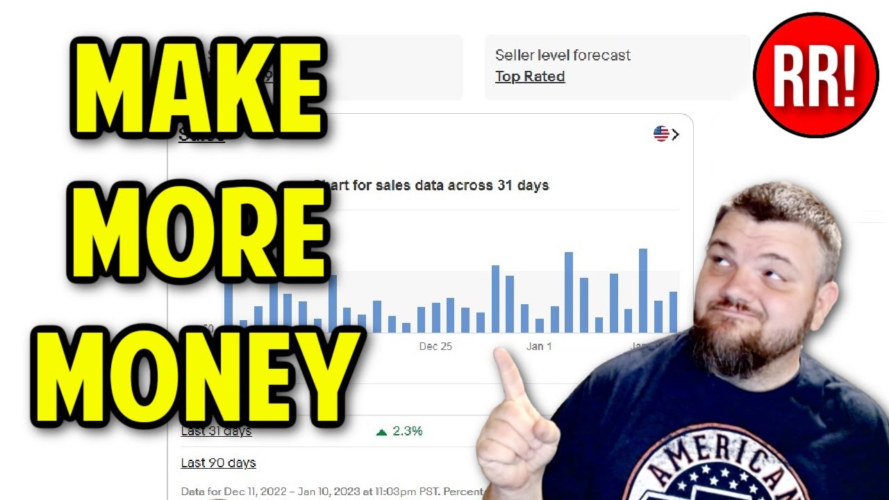 Maximize Profits: Top 5 Strategies for Selling on eBay and Boosting Your Earnings
